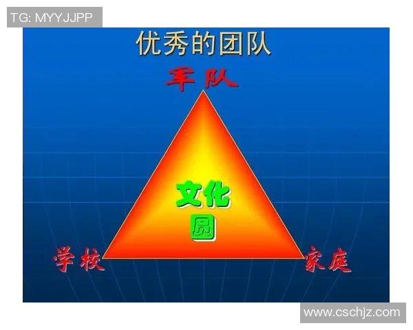 提升初中生身体素质与团队合作能力的体育课PPT课件设计与应用探讨
